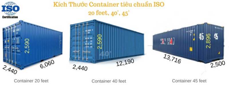 Kích thước container theo tiêu chuẩn ISO